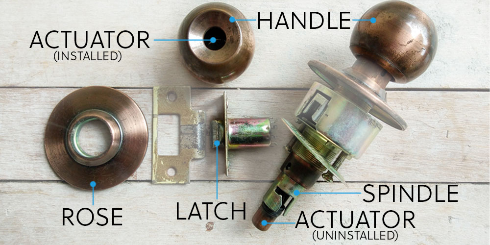 interior door knob replacement