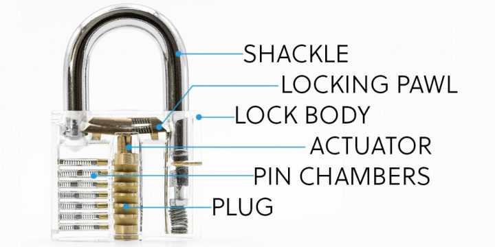 padlock with code and key
