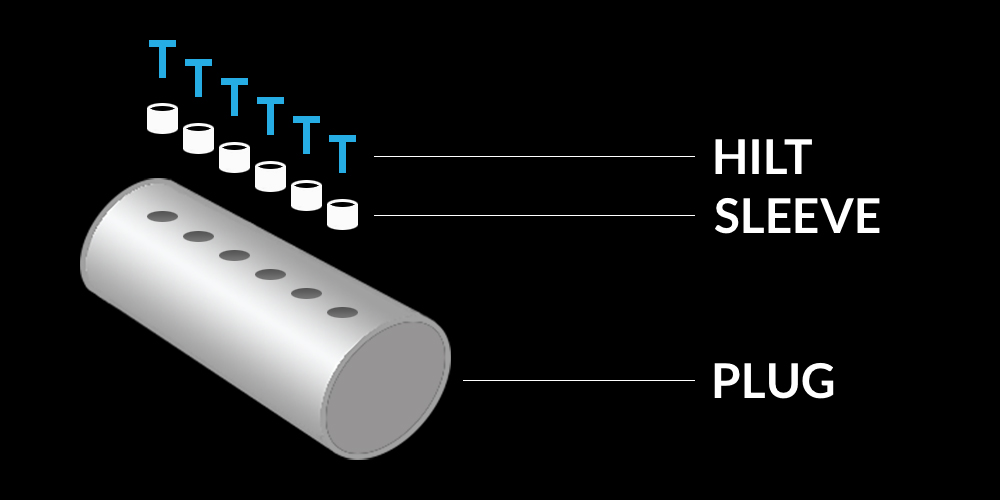 Pin in Pin Diagram